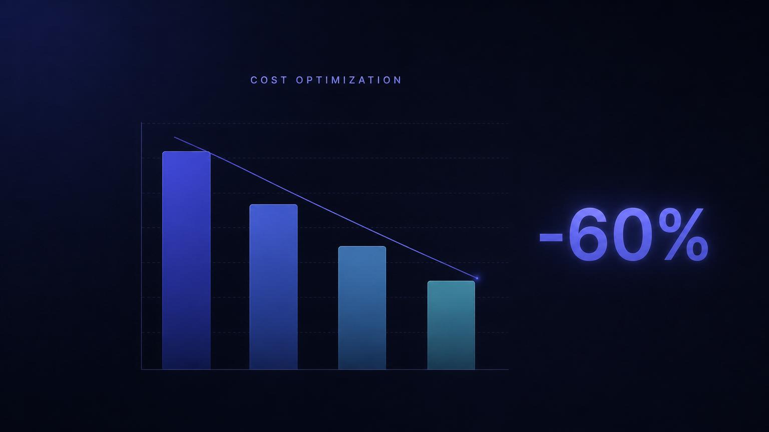 How to Cut Your LLM Bill by 60% Without Sacrificing Quality